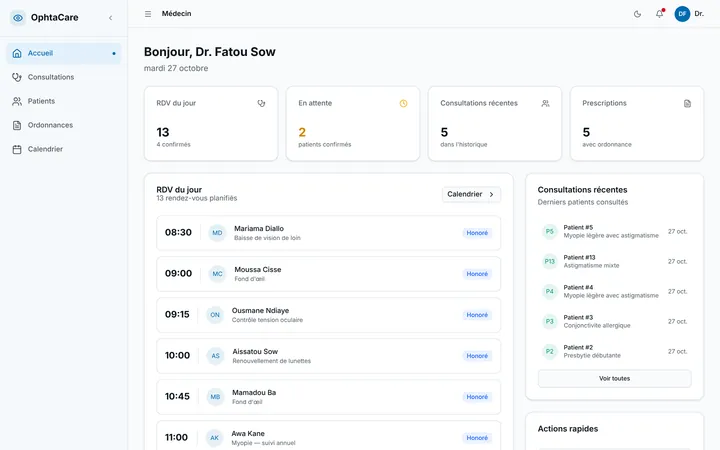 Doctor's dashboard